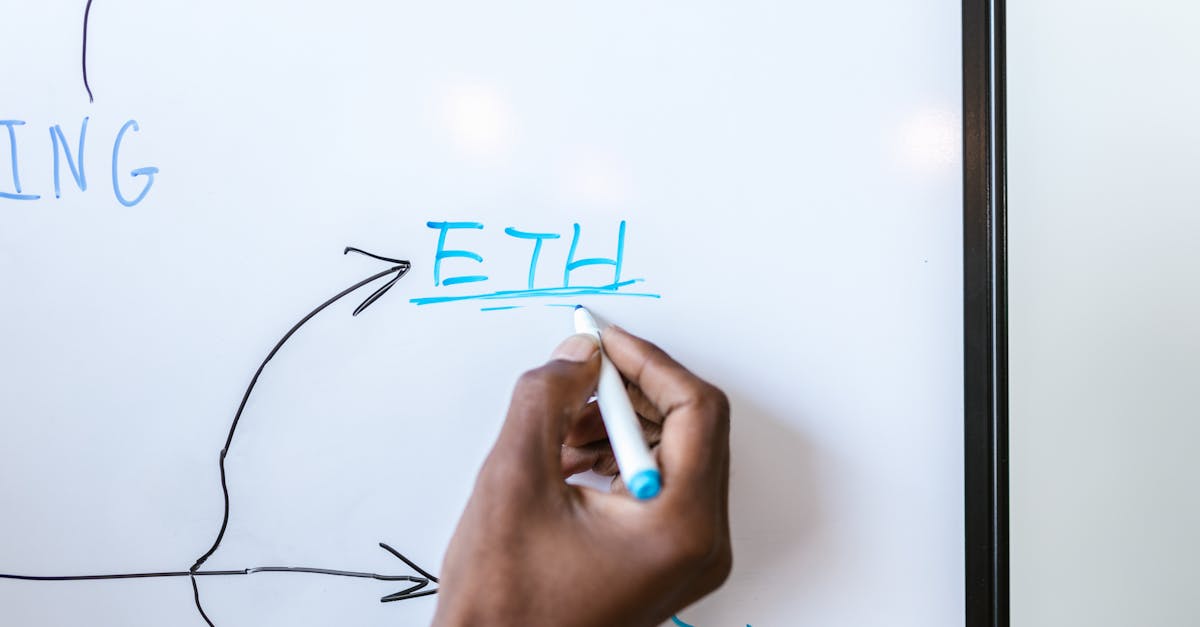 如何使用SEO来优化您的网站的联系我们页面